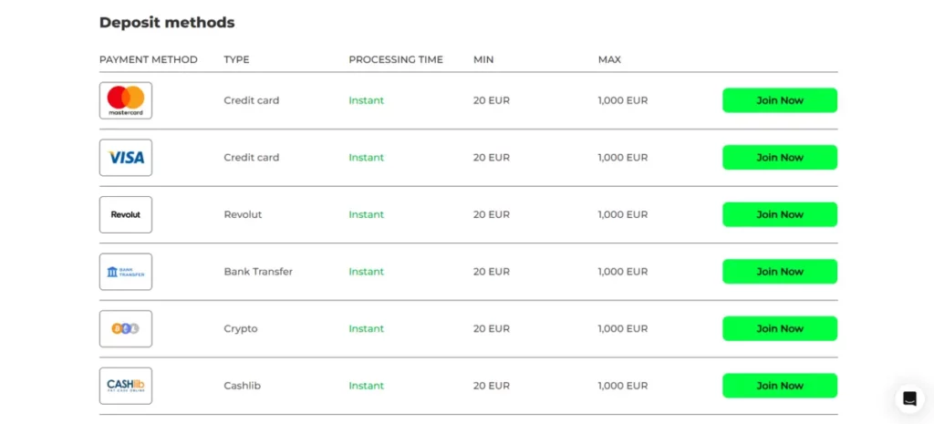 e-wallets casinos français